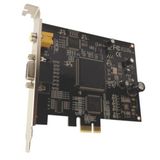 Hv-6808Ie Analog Kamera Kayıt Edici Dvr Bilgisayar Kartı
