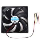 HXSJ Hxs 12CM Siyah Sessiz Kasa Fanı (3pin+Molex)