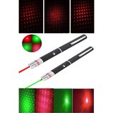 hyd Led Lazer Kedi Köpek Oyuncağı Oyuncak Disko Lazer Işığı Asorti Renk Yeşil Veya Kırmızı Işık 1 Adet Çok Renkli,01255HYD23243940
