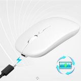 Hymark M22 Sessiz Tıklama Şarjlı Çift Modlu Bluetooth Kablosuz 2.4 Ghz Mouse beyaz