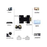 Hype Store Ses Destekli HDMI To VGA Dönüştürücü Adaptör - 0 - Siyah - Option-1