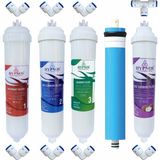 Hypnos Reverse Osmosis System Hypnos 5 Aşamalı RO Membranlı Su Arıtma Cihazı Filtre Seti