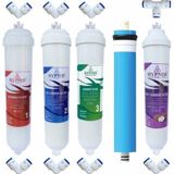 Hypnos Reverse Osmosis System Kapalı Kasa 5 Aşama Su Arıtma Cihazı Filtresi