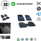 Hyundai Getz Hb 2002 Uyumlu Havuzlu Universal Yeni Nesil Plus Paspas Siyah - Mavi