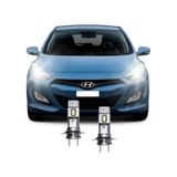 Hyundaı İ30 Led Kısa Far Ampulü H7 Mini Led 2'li Set