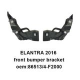 Hyundai Ön Tampon Braketi Sağ Elantra 2016-