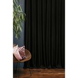 İ.D İpek Dokuma Siyah 680x200 cm Termal Işık Geçirmez Güneşlik
