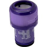 İcanpares Dyson Uyumlu V12 Süpürge Hepa Filtresi