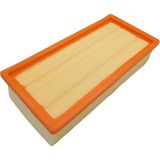 İcanpares Karcher Uyumlu 6.904-283.0 NT 65/2 Eco 75/2 Elektrikli Süpürge Panel Hepa Filtre