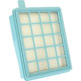 İcanpares Philips Uyumlu FC 8475 8632 9323 9532 9540 Powerpro Compact Active Elektrikli Süpürge Hepa Filtre