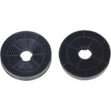ICF Davlumbaz 5330 5279 5318 7030 7035 Keops Prismatic Ada Davlumbaz Karbon Kömür Filtre Bacasız