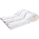 İdaş-Quill Serisi-Quill Comfort-Kaz Tüyü-Tek Kişilik-Yorgan - 155 x 215 cm