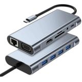 ieg™ 8in1 Type-C Çoklayıcı Hub HDMI 4K USB 3.0 SD TF Kart RJ45 Ethernet Dönüştürücü Adap