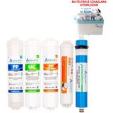 İhlas Aura Cebilon Silver Platinum ve Plus Uyumlu 5'li Filtre Seti