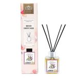 İhvan Online Melisa Kokusu 100 Ml Çubuklu Oda Kokusu
