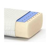 IKEA Akdeniz Klubbsporre Beyaz 44X56 cm Ergonomik , Hafızalı Yastık - 44 x 65 cm