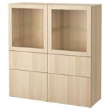 IKEA Besta 99195800 Şeffaf Cam Dolap