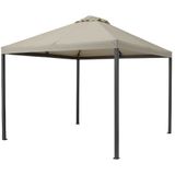 IKEA Himmelso Koyu Gri Bej Çardak