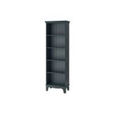 IKEA Lommarp Açık Kitaplık Koyu Mavi-yeşil Renk 65x199 Cm Ev-ofis Düzenleyici Raf