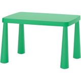 IKEA Mammut Çocuk Masası Yeşil Dikdörtgen 77 x 55 cm