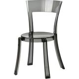 Ikea Steın Sandalye 55 x 46 cm Şeffaf Gri Plastik Istiflenebilir - Şeffaf plastik