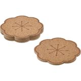 Ikea Svrtvıde Mantar Desenli Bardak Altlığı 4‘lü 10 cm