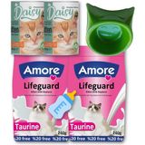 Iki Adet 240G Yavru Kedi Süt Tozu ve Aksesuar Seti