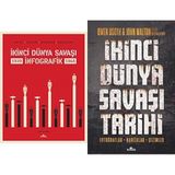 İkinci Dünya Savaşı - İnfografik (Ciltli) İkinci Dünya Savaşı Tarihi: Fotoğraflar Haritalar Çizimler -2 Kitap Set