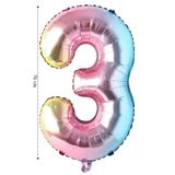 ikm balon Folyo Balon 3 Rakamı Helyum Balon 76 Cm Gökkuşağı Rengi - 3 Yaş Balonu - 3 Yaş Balon -3 Rakam Balon