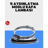İlk El Grup Gece Koşusu Için LED Kafa Lambası El Sensörlü - 0,5