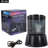 İlk El Grup Gizmos Star Master Gece Lambası - 1 - Çok Renkli