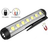 İlk El Grup Gold Silver GS-495 Type-C Girişli Mıknatıslı Şarjllı Mini Cep Feneri - 1 - Renkli