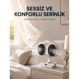İlk El Grup Ieg™ Çift Yöne Hava Üfleyen Masa ve Duvar Tipi Vantilatör - Renkli