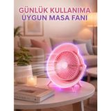 İlk El Grup Ieg™ Renkli Ambiyans Işıklı Taşınabilir Masaüstü Vantilatör