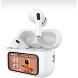 İlk El Grup Kulak Içi Tws Bluetooth Kulaklık - Renk: Beyaz, Bluetooth Versiyon: 5.2, Mikrofon - Renkli - 1