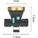 İlk El Grup Şarjlı Baret Lambası Osl LED WT-065 - Renkli