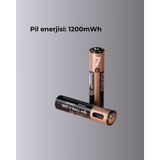İlk El Grup USB Type-C Şarjlı Aaa Lityum Pil | 1.5V Sabit Voltaj, 1000+ Şarj Döngüsü ile Uzun Ömür