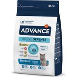 Ilkeshop Advance Kuru Mama Süper Premium Tavuk Tatlı 3 kg Kısırlaştırılmış Kediler İçin