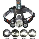 İlkyaz Fashion Boruit T6 Kafa Feneri 5000 Lumens 3xcree Xm-T6+2r5 Lamba LED Kamp Lambası