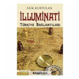İlluminati-Türkiye Bağlantıları, Clz - Faik Kurtulan