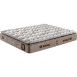 İmaj Sleep Maker Yatak Tek Kişilik 90 x 190 cm - Beyaz