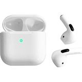 İmextech Ppro5 Bluetooth Kulaklık - Beyaz