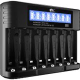 IMREN Pil Şarj Cihazı AA AAA, 1.2V NiMH/NiCD 1.5V Lityum AA AAA Pil için AA Pil Şarj Cihazı, 5V 2A Tip-C Hızlı AA AAA Pil Şarj Cihazı, 8 Bay LCD Ekran Şarj Edilebilir AA Pil Şarj Cihazı