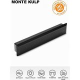 İmt Aksesuar Lüks Monte 96 mm Krom Mobilya Çekmece Dolap Yatak Odası Şifonyer Genç ve Çocuk Odası Kulpu - Siyah