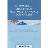 İnavasyonu Oluşturan İşletmelerin Yaşam Döngüleri - Kolektif