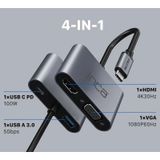 Inca ITPC-06T Type-C Hub X4 Hdmi 4K30 Hz+ VGA+ USB 3.0+PD 100W Alüminyum Kasa Çoklayıcı