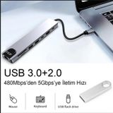 Inca Itpc-7T Type-C Giriş 2Xtype-C Çoklayıcı Rj-45 Hdmı 4K@30 Usb 3.0 Çoklayıcı Micro Sd Kart