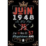 Independently published Je N'Ai Pas 75 Ans J'Ai 18 Ans Et 57 Ans D'Expérience: Cahier de notes - Journal | JUIN 1948 Joyeux anniversaire Cadeau pour hommes femmes filles ... 1948 personnalisé (French Edition)
