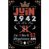 Independently published Je N'Ai Pas 81 Ans J'Ai 18 Ans Et 63 Ans D'Expérience: Cahier de notes - Journal | JUIN 1942 Joyeux anniversaire Cadeau pour hommes femmes filles garçons Anniversaire 1942 personnalisé