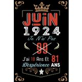 Independently published Je N'Ai Pas 99 Ans J'Ai 18 Ans Et 81 Ans D'Expérience: Cahier de notes - Journal | JUIN 1924 Joyeux anniversaire Cadeau pour hommes femmes filles ... 1924 personnalisé (French Edition)